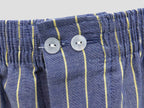 Dettaglio - Kent -  Boxer da uomo in cotone blu con righe gialle