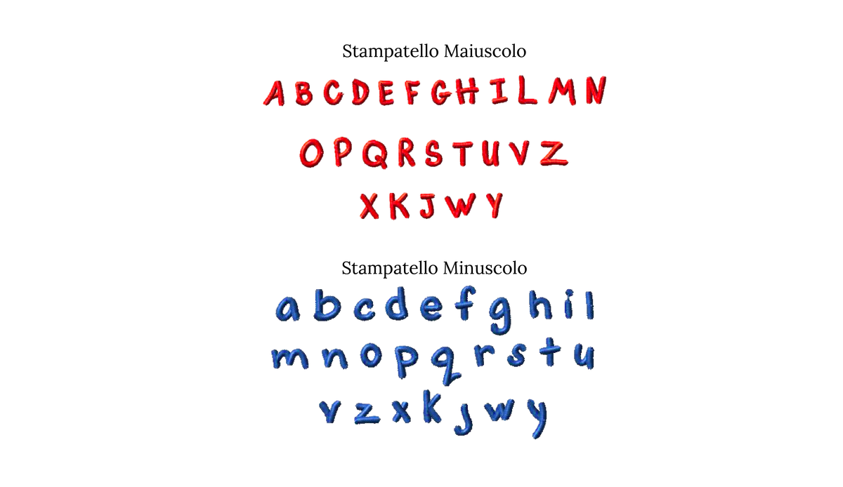 Anteprima font